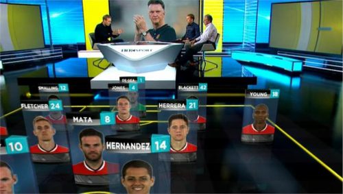 BBC Sport Presentation