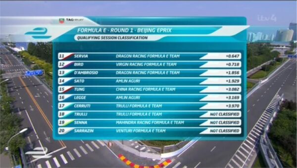 ITV4 Formula E Presentation 50