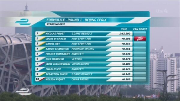 ITV4 Formula E Presentation 60
