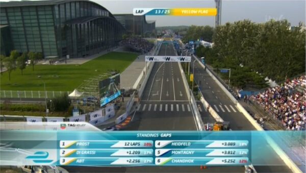 ITV4 Formula E Presentation 72