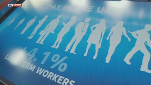 Sky News Promo 2014 Tonight 16
