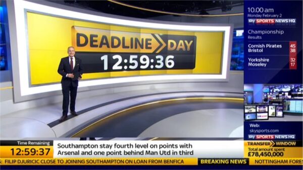 Transfer Deadline Day 2015