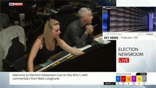 Sky News  General Election Promo How Sky Will cover the Election