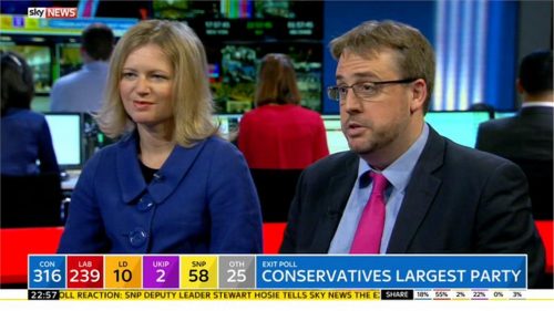 Sky News General Election  Images