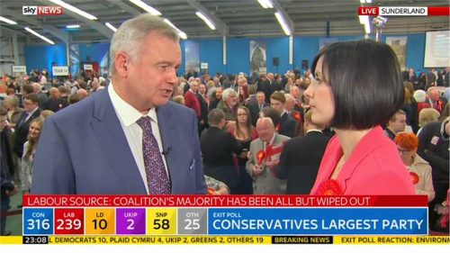 Sky News General Election  Images