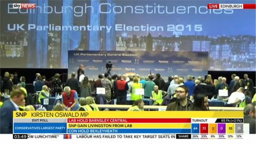 Sky News General Election  Images