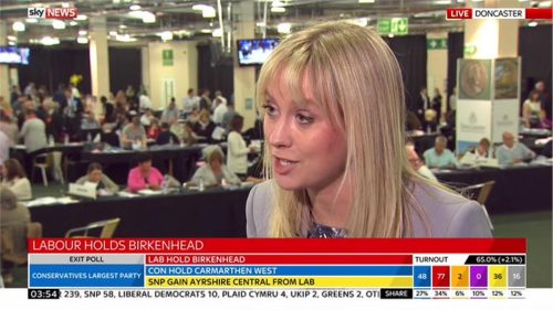 Sky News General Election  Images