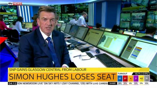 Sky News General Election  Images