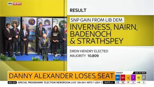 Sky News General Election  Images