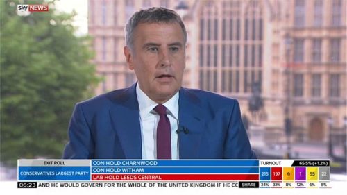 Sky News General Election  Images