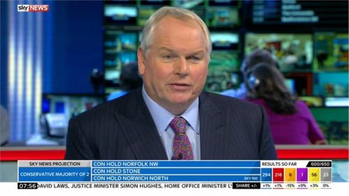 Sky News General Election  Images