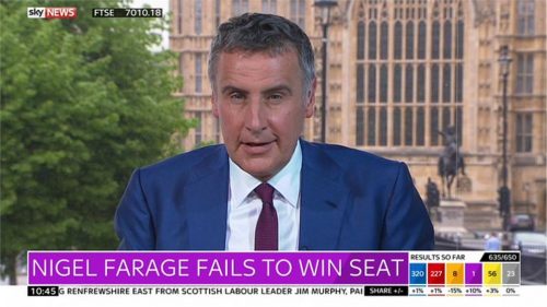 Sky News General Election  Images
