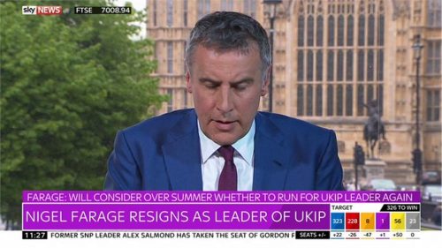 Sky News General Election  Images