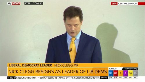 Sky News General Election  Images