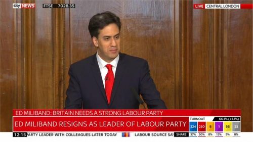Sky News General Election  Images