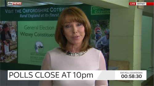 Sky News General Election  Images