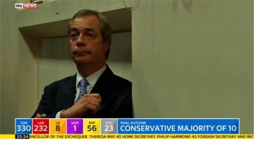 Sky News General Election  Images