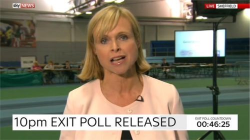 Sky News General Election  Images