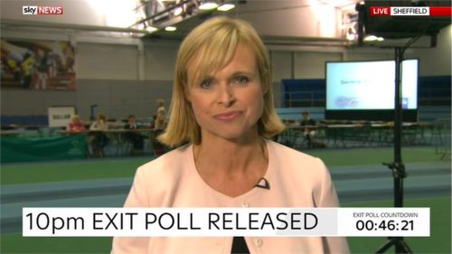 Sky News General Election  Images