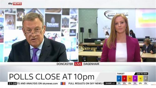 Sky News General Election  Images