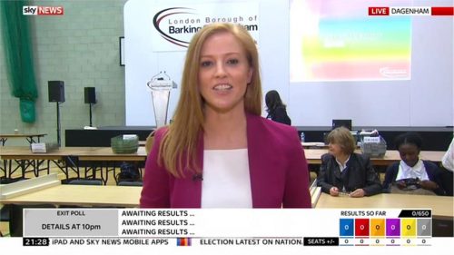 Sky News General Election  Images