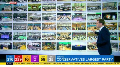 Sky News General Election  Images
