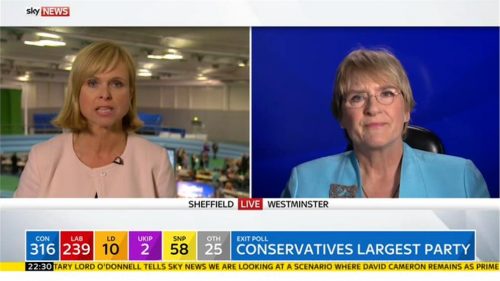 Sky News General Election  Images