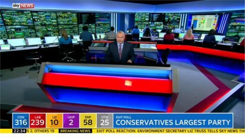 Sky News General Election  Images