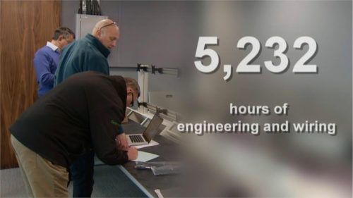 ITV ITV News Channel TV