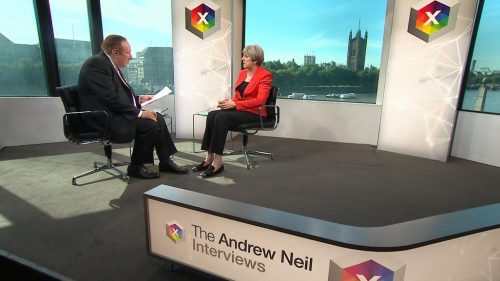 The Andrew Neil Interviews Presentation