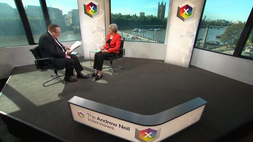 The Andrew Neil Interviews Presentation