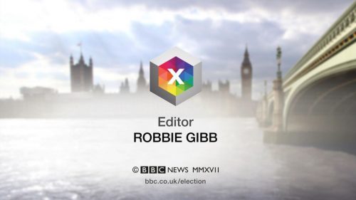 The Andrew Neil Interviews Presentation