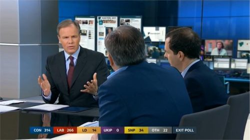 ITV Election  Live The Results