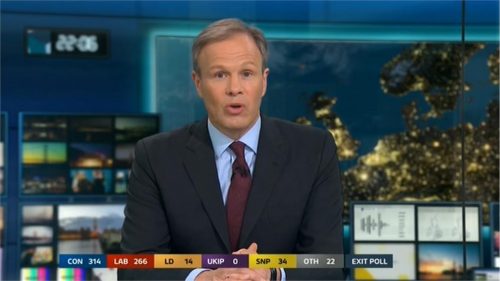 ITV Election  Live The Results