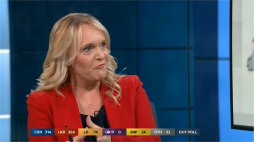 ITV Election  Live The Results