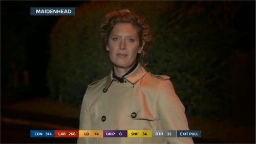 ITV Election  Live The Results