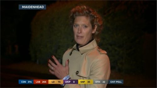 ITV Election  Live The Results