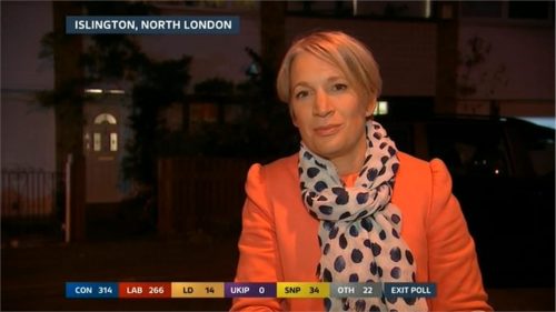 ITV Election  Live The Results