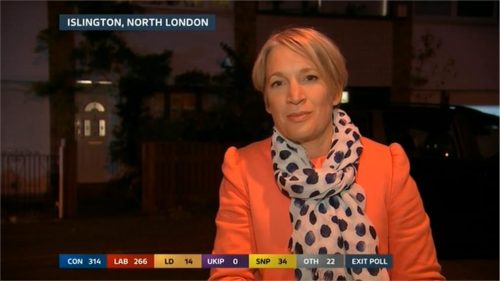ITV Election  Live The Results