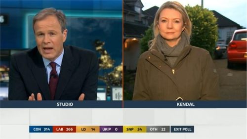 ITV Election  Live The Results
