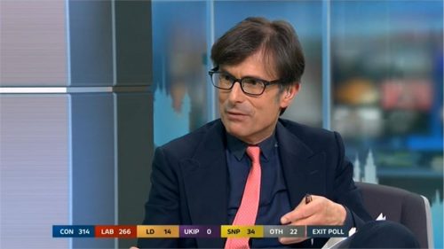 ITV Election  Live The Results