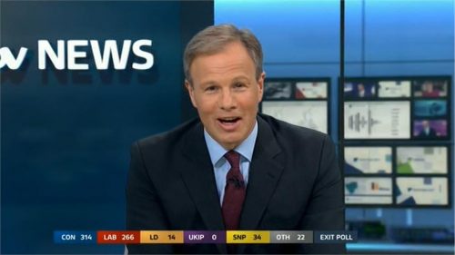 ITV Election  Live The Results