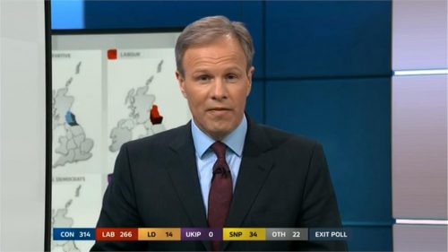 ITV Election  Live The Results