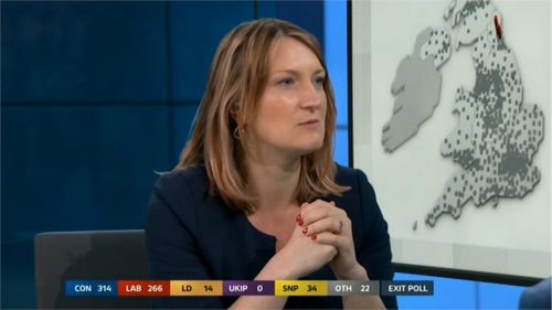 ITV Election  Live The Results