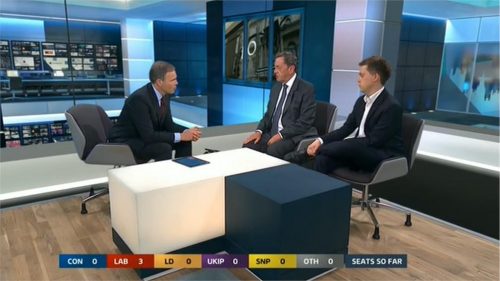 ITV Election  Live The Results