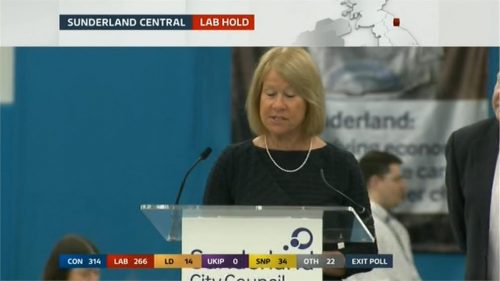 ITV Election  Live The Results