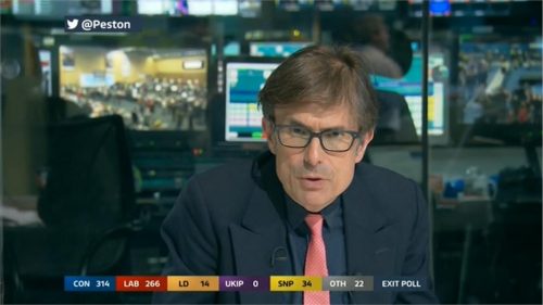 ITV Election  Live The Results