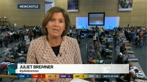 ITV Election  Live The Results