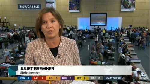 ITV Election  Live The Results