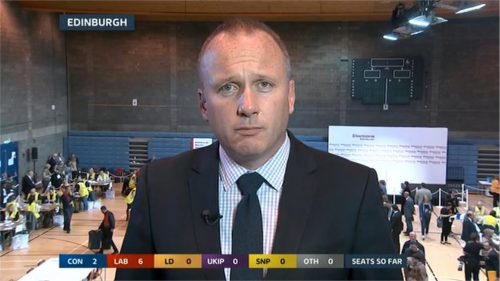 ITV Election  Live The Results